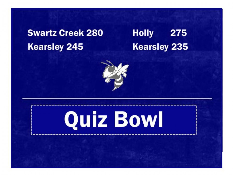 Quiz+bowl+loses+both+matches+at+league+tournament