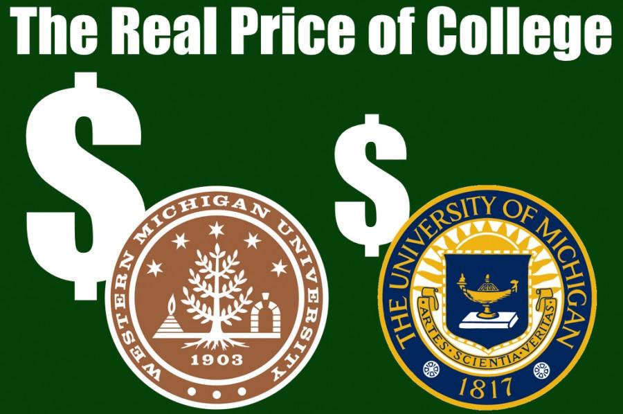 College sticker prices are misleading