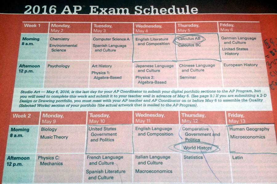 AP testing takes place in May