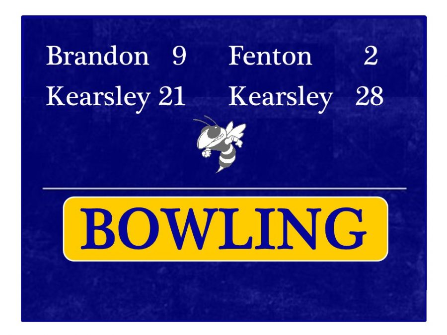 Boys bowling remains undefeated