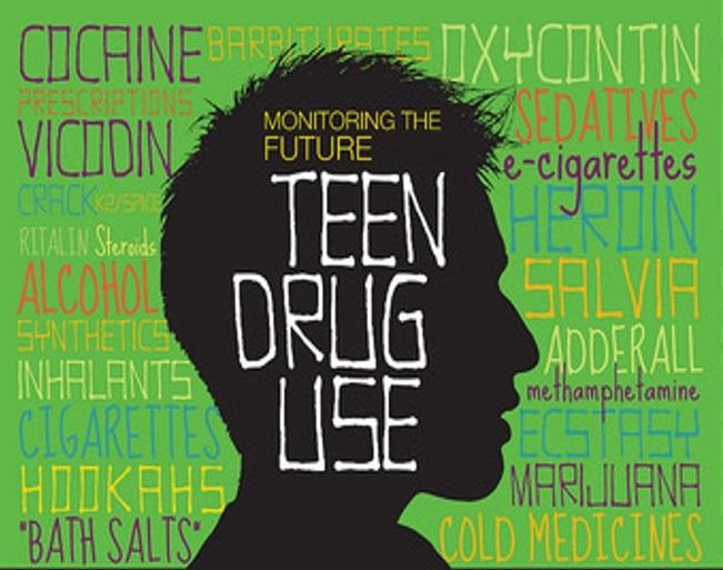 Teen drug usage has decreased nationally but increased at KHS