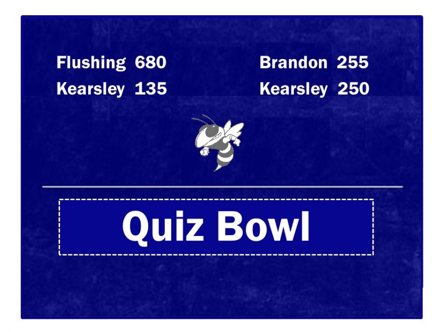 Quiz bowl loses two matches