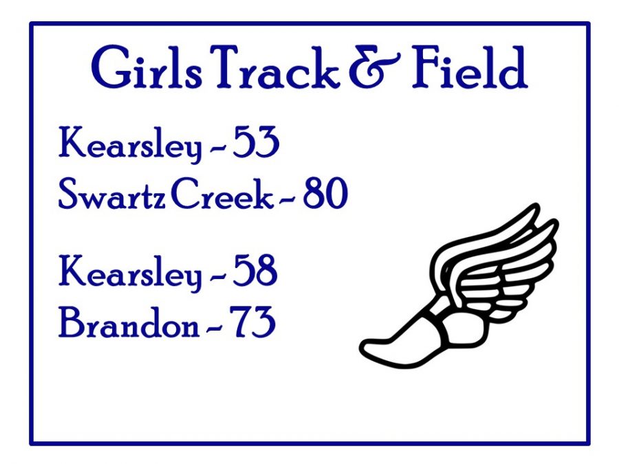 Girls track and field falls to Brandon, Swartz Creek