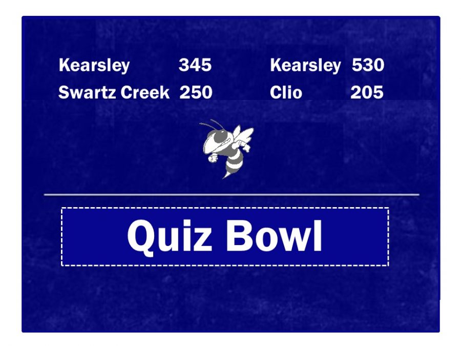 Quiz+bowl+dominates+in+Metro+League+opener
