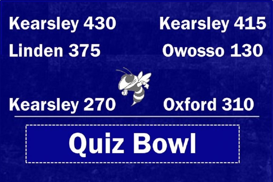 Quiz+bowl+wins+two%2C+loses+one