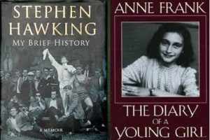 March is Reading Month: Biographies tell the stories of us