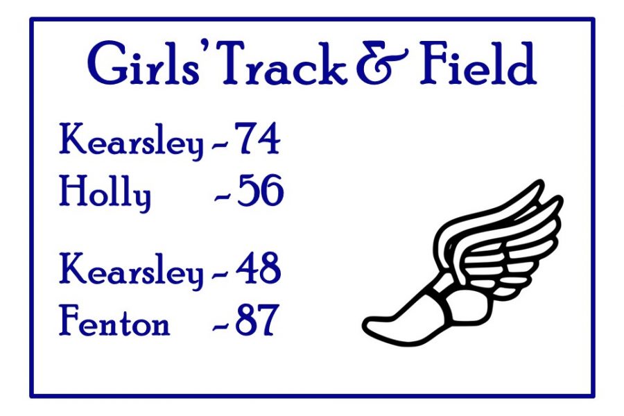 Walker wins three events, girls track splits meets