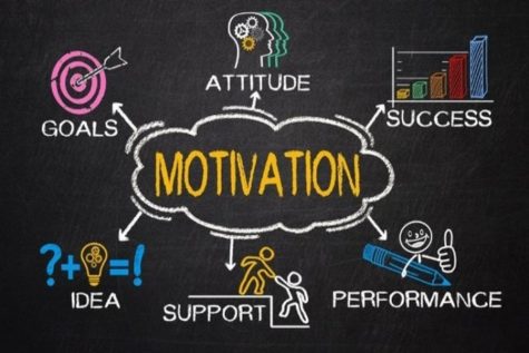 Push Through the Pain - A Motivational Article